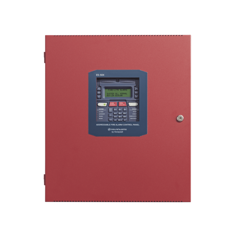 Panel de Control INT